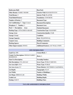 Bathrooms Half: 
Heat Fuel:  
Other Rooms: FAMILY ROOM 
Exterior Wall: BLOCK/STUCCO 
Total Rooms: 9 
Interior Wall: PLASTER