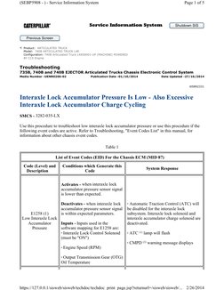  
 
Troubleshooting  
735B, 740B and 740B EJECTOR Articulated Trucks Chassis Electronic Control System 
Interaxle Lock Accumu