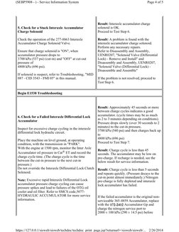  
5. Check for a Stuck Interaxle Accumulator 
Charge Solenoid  
 
Check the operation of the 277-8863 Interaxle 
Accumulator 