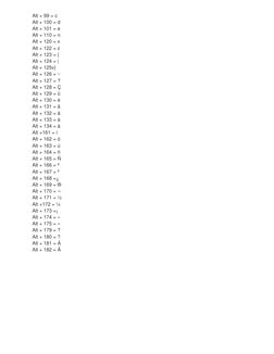 Alt + 99 = c  
Alt + 100 = d  
Alt + 101 = e  
Alt + 110 = n  
Alt + 120 = x  
Alt + 122 = z  
Alt + 123 = {  
Alt + 124 = |