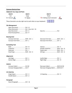  
Page 3 
Common Shortcut Keys 
Clipboard: Cut, Copy and Paste 
 
Ctrl X 
Ctrl C 
Ctrl V 
 
Cut 
Copy 
Paste 
X=> Scissors 
C
