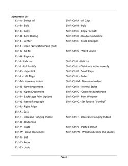  
 
Page 4 
Alphabetical List 
Ctrl‐A ‐ Select All 
Shift‐Ctrl‐A ‐ All Caps 
Ctrl‐B ‐ Bold 
Shift‐Ctrl‐B ‐ Bold 
Ctrl‐C ‐ Cop