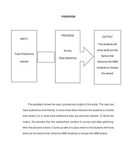 PARADIGM 
 
 
  
 
 
 
 
 
 
 
 
       The paradigm shows the input, process and output of the study. The input are 
track p