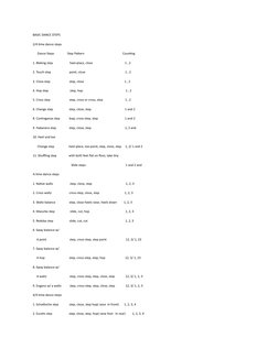 BASIC DANCE STEPS
2/4 time dance steps
      Dance Steps                 Step Pattern