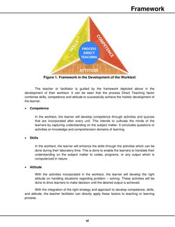 Framework 
vi 
 
 
 
 
 
 
 
 
 
 
 
 
Figure 1. Framework in the Development of the Worktext 
 
 
The teacher or f