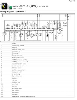Demio (DW) : Mazda 1.3 16V B3 | PDF | Fuel Injection | Throttle