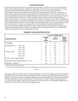Rotor Code Chart Locked Rotor Code and Starting Methods | PDF | Electric Motor | Transformer