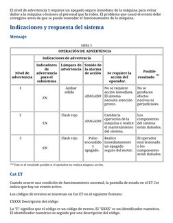 El nivel de advertencia 3 requiere un apagado seguro inmediato de la máquina para evitar
daños a la máquina o lesiones al per