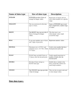 SQL Data Types Overview and Examples | PDF | Data Type | Integer ...