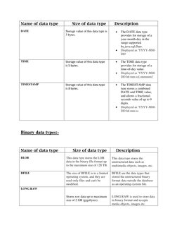 SQL Data Types Overview and Examples | PDF | Data Type | Integer ...