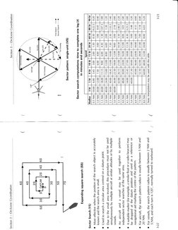 IAMSAR Search and Rescue Patterns | PDF | Search And Rescue | Prevention