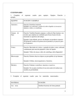 9 
 
 
CUESTIONARIO 
1.    Complete    el    siguiente    cuadro    para    equipos.    Equipos    Función    y    
ejemplo