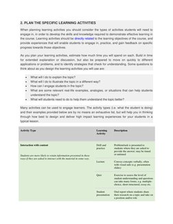 2. PLAN THE SPECIFIC LEARNING ACTIVITIES 
When planning learning activities you should consider the types of activities stude
