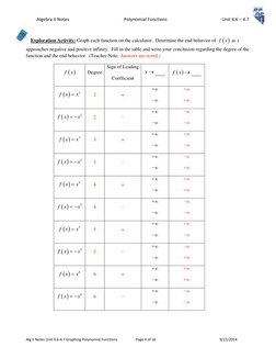Algebra II Notes                                                 Polynomial Functions