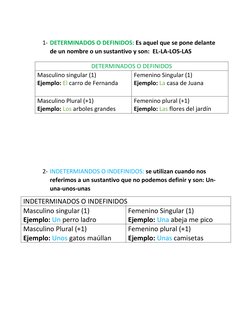1- DETERMINADOS O DEFINIDOS: Es aquel que se pone delante 
de un nombre o un sustantivo y son:  EL-LA-LOS-LAS