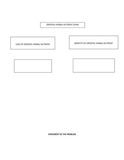 STATEMENT OF THE PROBLEM
ORIENTAL HERBAL NUTRIENT (OHN)
USES OF ORIENTAL HERBA