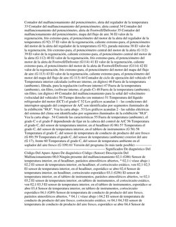 Contador del malfuncionamiento del potenciómetro, aleta del regulador de la temperatura 
33 Contador del malfuncionamiento de