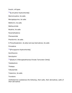 Insulin, all types 
71a[Lomustine Hydrochloride] 
Mannomustine; its salts 
Mercaptopurine; its salts 
Metfomin; its salts 
Me