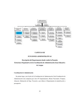 12 
 
 
CAPITULO III 
FUNCIONES ADMINISTRATIVAS 
Descripción del Departamento donde realizó la Pasantía 
Estructura Organiz