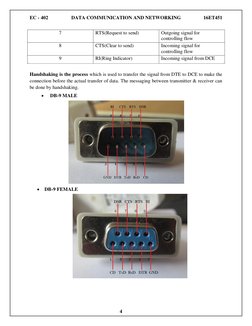 EC - 402 
DATA COMMUNICATION AND NETWORKING 
16ET451 
 
 4 
 
 
 
7 
RTS(Request to send) 
Outgoing signal for 
controlling f
