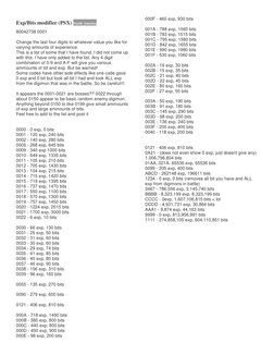 Exp/Bits modifier (PSX) North America 
80042738 0001 
 
Change the last four digits to whatever value you like for 
varying a