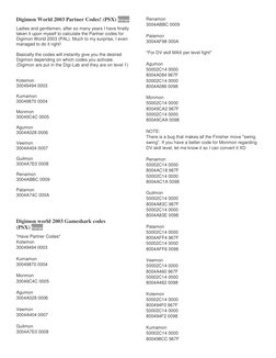 Digimon World 2003 Partner Codes! (PSX) Europe 
Ladies and gentlemen, after so many years I have finally 
taken it upon mysel