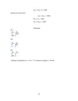 10 
 
 
 
 
 
 
2𝑥1 + 𝑂𝑥2 =<  1200 
Igualar las restricciones:
