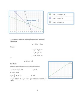 4 
 
 
 
 
 
 
 
 
 
 
 
3.1-6. Utilice el método gráfico para resolver el problema: 
Maximizar 
𝑧= 10𝑥1 + 20𝑥2 
Sujeta a 