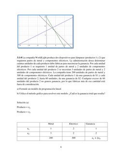 6 
 
 
  
3.1-8 La compañía WorldLight produce dos dispositivos para lámparas (productos 1 y 2) que 
requieren partes de meta