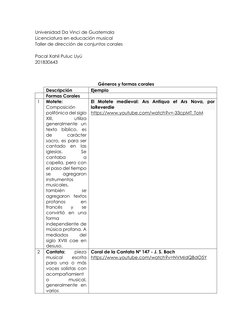 Universidad Da Vinci de Guatemala 
Licenciatura en educación musical 
Taller de dirección de conjuntos corales 
 
Pacal Xahil