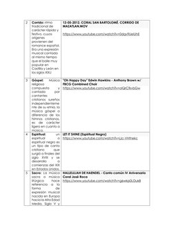 2 
Corrido: ritmo 
tradicional de 
carácter rápido y 
festivo, cuyos 
orígenes 
provienen del 
romance español. 
Era una expr