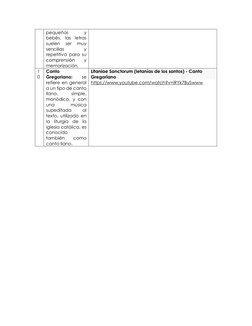 pequeños 
y 
bebés, las letras 
suelen 
ser 
muy 
sencillas 
y 
repetitiva para su 
comprensión 
y 
memorización.  
1
0 
Cant