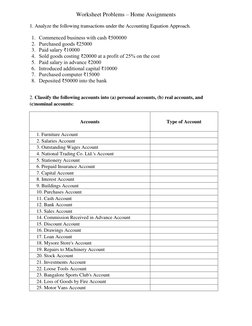 Worksheet Problems – Home Assignments 
1. Analyze the following transactions under the Accounting Equation Approach. 
1. Comm