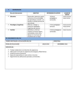 VI. 
INTERVENCION  
 
Área de Intervención  
OBJETIVO 
INTENSIDAD DE APOYO 
LUGAR DE 
APOYO 
 Educativa 
Desarrollar, potenc