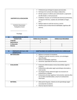 ASISTENTE DE LA EDUCACION 
 
 
 
               ________________________ 
Estefanía Aqueveque 
Trabajadora Social