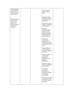 Formula opiniones 
críticas fundamen-
tadas frente a la 
lectura de diversos 
tipos de textos. 
 
 
   Lee 
comprensivamente