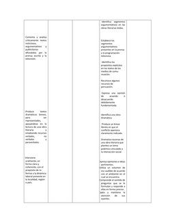 Comenta y analiza 
críticamente textos 
noticiosos, 
argumentativos 
y 
publicitarios 
difundidos por la 
prensa es