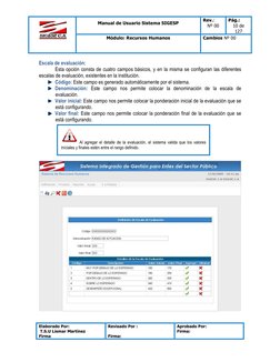Manual de Usuario Sistema SIGESP 
Rev.: 
Nº 00 
Pág.:  
10 de  
127 
Módulo: Recursos Humanos 
Cambios Nº 00 
 
Elaborado P