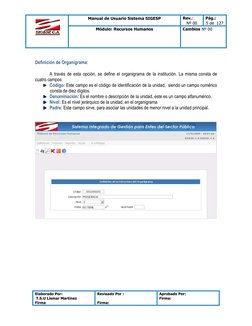 Manual de Usuario Sistema SIGESP 
Rev.: 
Nº 00 
Pág.:  
5 de  127 
Módulo: Recursos Humanos 
Cambios Nº 00 
 
Elaborado Por