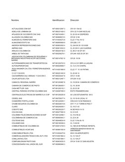 Nombre
Identificacion
Dirección
 ACTUALICESE.COM EAT
NIT 805012587 3
CR 101 15A 52
 ADIELA DE LOMBANA SA
NIT 890331426 3
CR 4