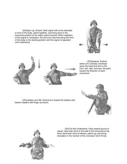 USMC Hand and Arm Signals Guide | PDF | Hand | Arm