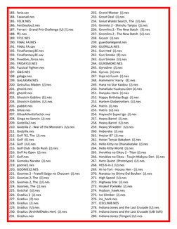 183. faria.sav 
184. Faxanad.nes 
185. FELIX.NES 
186. FenDoulou2.nes 
187. Ferrari - Grand Prix Challenge (U) [!].nes 
188.