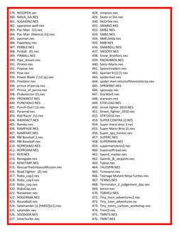 379. NESOPEN.sav 
380. NINJA_GA.NES 
381. NJGAIDN2.NES 
382. operation wolf.nes 
383. Pac-Man   (U).nes 
384. Pac-Man  (Namco