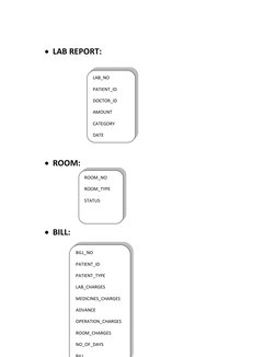  LAB REPORT: 
 
 
 
 
 
 
 ROOM: 
 
 
 
 BILL: 
 
 
 
 
 
 
LAB_NO 
PATIENT_ID 
DOCTOR_ID 
AMOUNT 
CATEGORY 
DATE 
ROOM_