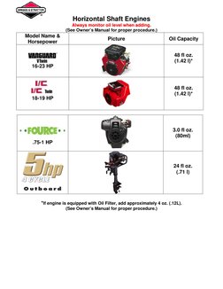 Briggs and Stratton Oil Capacity Guide | PDF | Horsepower | Vehicle ...