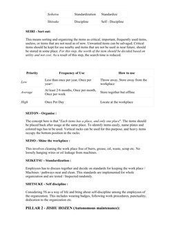 Seiketsu
Standardization
Standardize
Shitsuke
Discipline
Self - Discipline
SEIRI - Sort out:
This means sorting and organizin