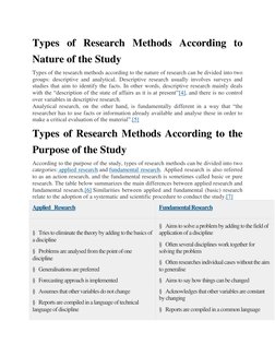 Types of Research Methods According to 
Nature of the Study 
Types of the research methods according to the nature of researc