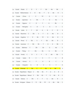 La 
Escala 
Árabe: 
C 
. 
D 
. 
E 
. 
F 
. 
Gb 
. 
Ab 
. 
Bb 
. 
C 
 
La 
Escala 
Mahometana: 
C 
. 
D 
. 
Eb 
. 
F 
. 
G 
.