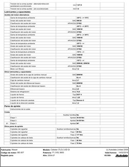 Tensión de la correa auxiliar - alternador/dirección
asistida/aire acondicionado
mm 7,5/7,5
 
Tensión de la correa auxiliar -