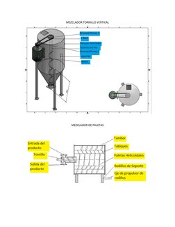MEZCLADOR TORNILLO VERTICAL 
 
 
MEZCLADOR DE PALETAS 
 
 
 
 
